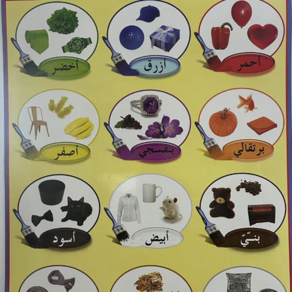لوحة تعليمية