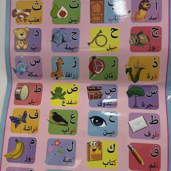 لوحة تعليمية